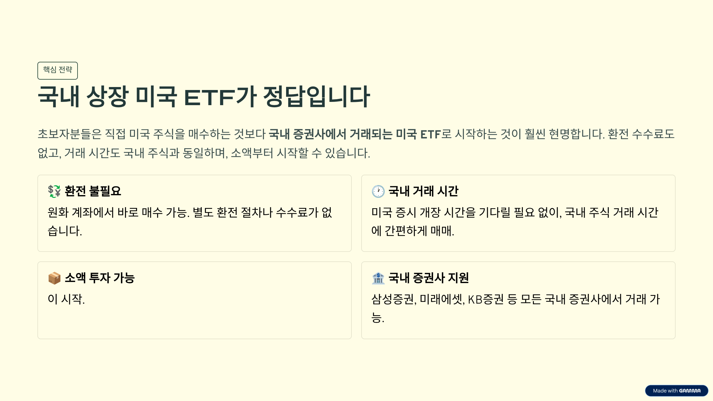 달러자산 10% 포트폴리오 쉽게 시작하기!