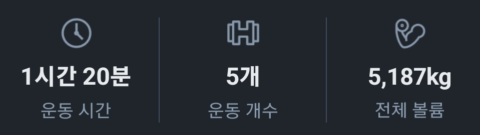 운동시간