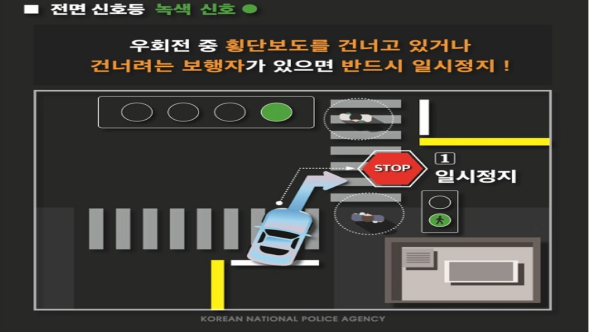 녹색-신호-서행-일시정지