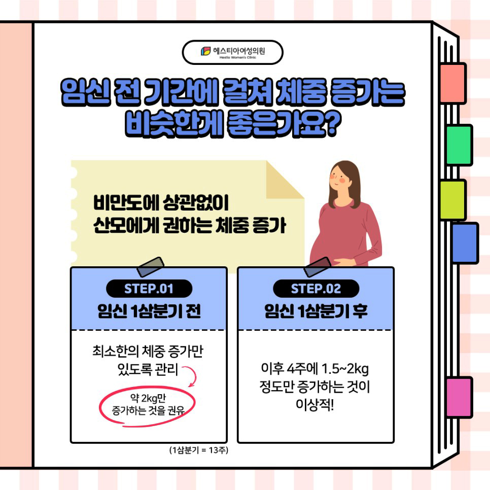 임신체중증가
임신적정체중
임신체중감량