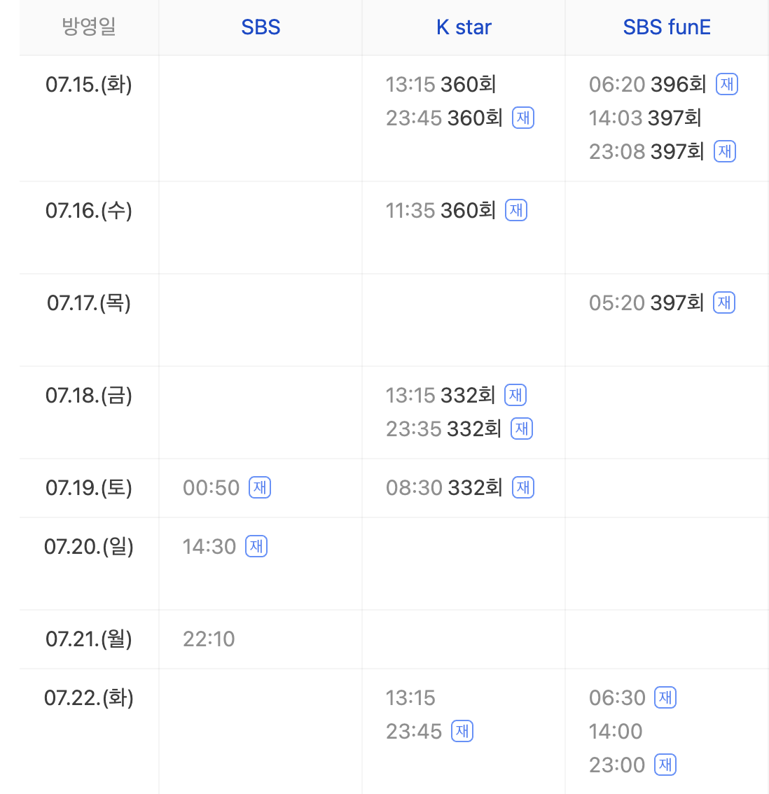 동상이몽2 재방송시간 편성표