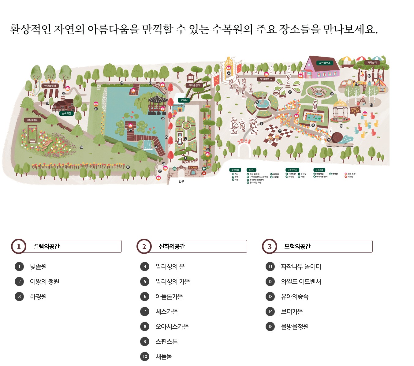 벽초지수목원 안내도