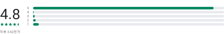 근로장려금지급안내서