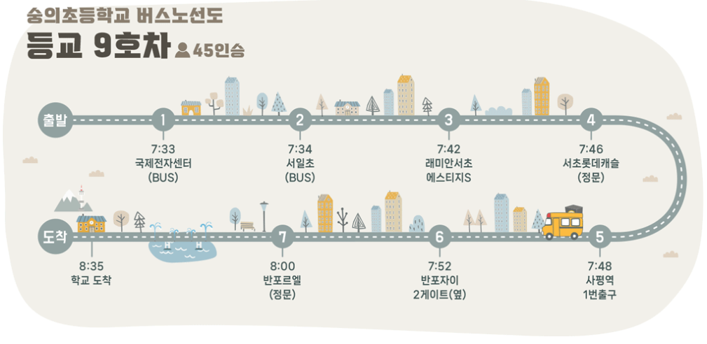 숭의초 9호차 셔틀 등교 노선 시간표