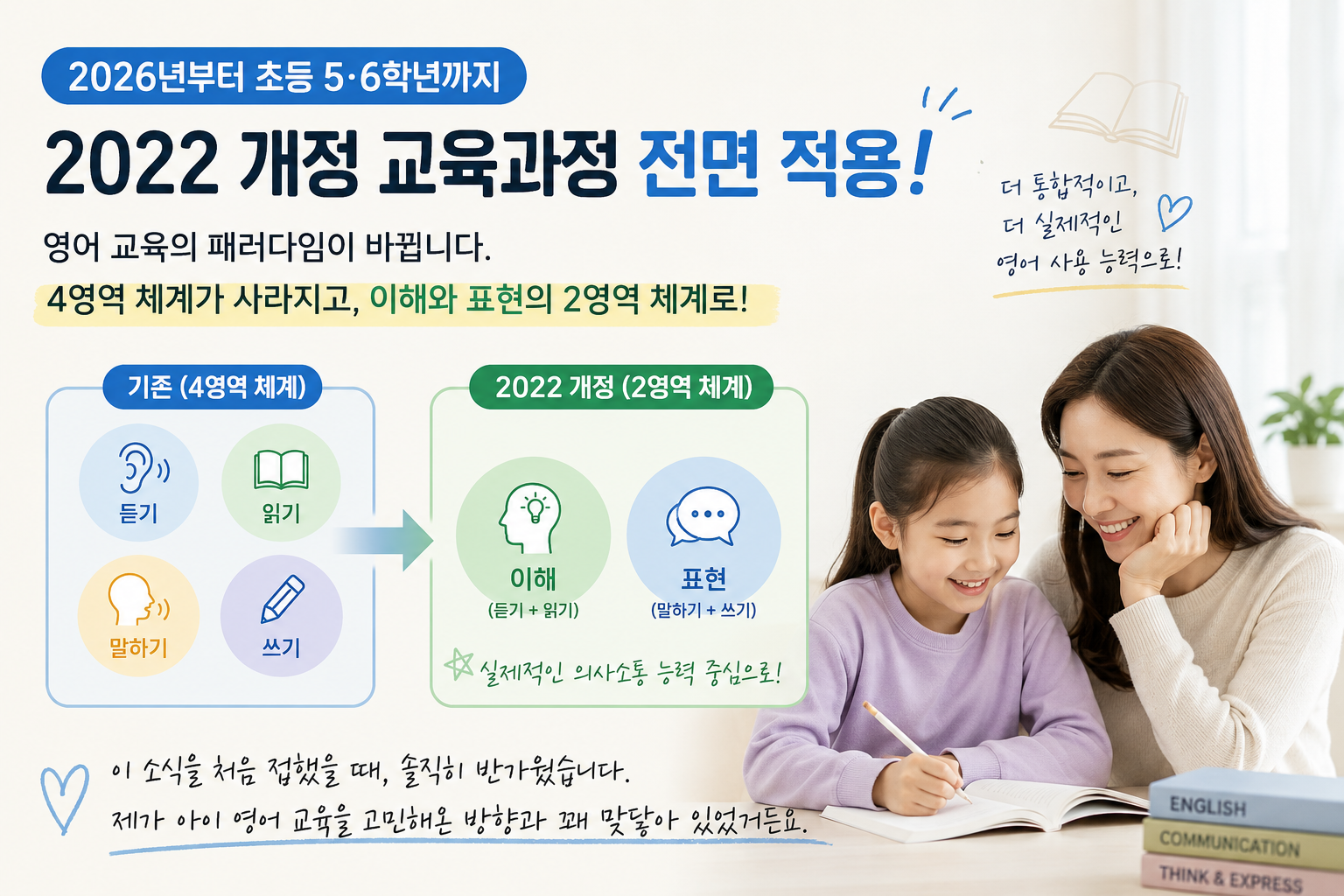 2022 개정 교육과정(초등 영어)