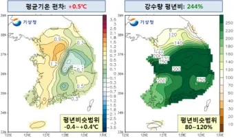 강수량 지도 실시간 확인 하수구 막힘 점검 방법_20