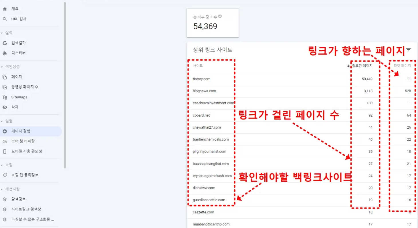 백링크 확인