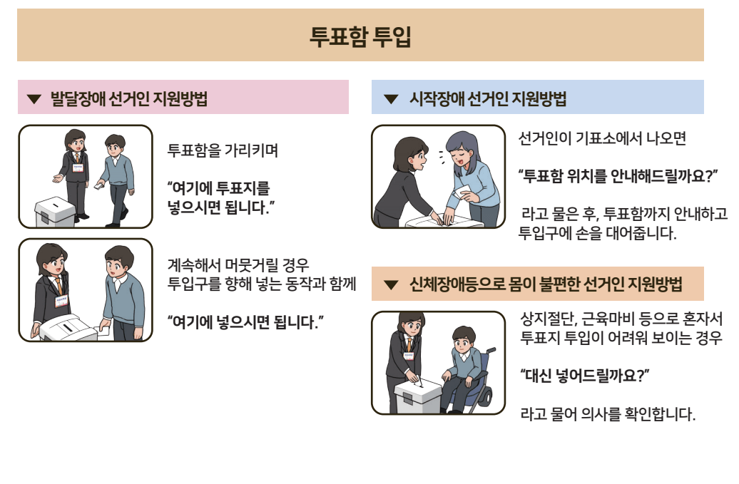 국회의원 선거 투표 절차