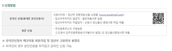 임산부 친환경 농산물 꾸러미 신청방법