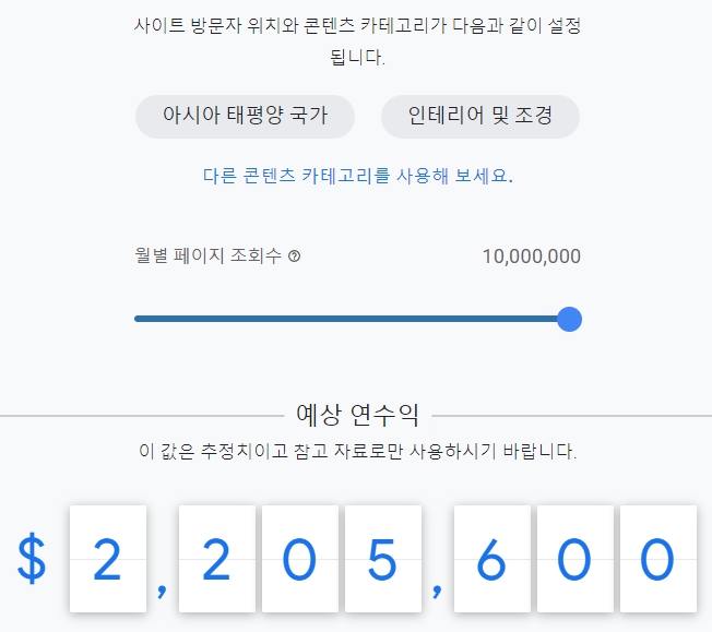 인테리어 및 조경 콘텐츠 구글 애드센스 예상 연 수익