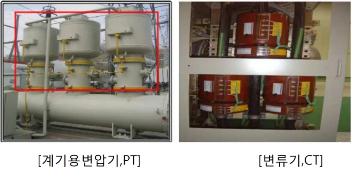 PT-CT