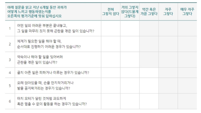 성인 ADHD 자가진단법