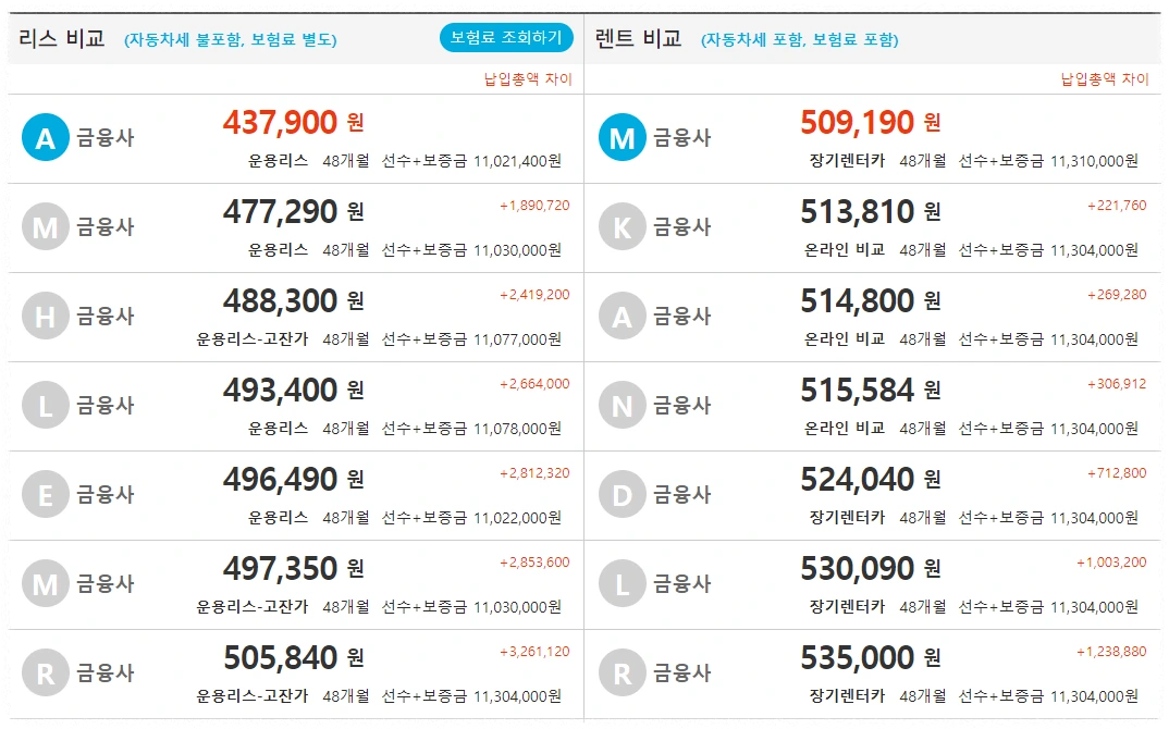 카눈 가격비교