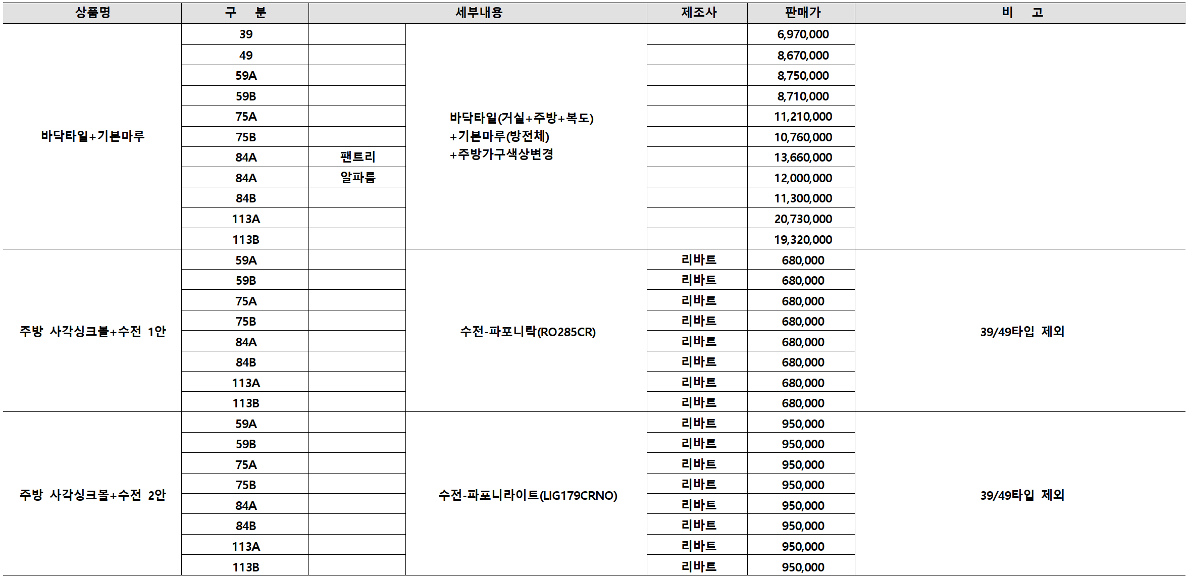 광명 센트럴 아이파크 (광명 뉴타운 4구역) 일반분양 청약 정보 (일정&#44; 분양가&#44; 입지분석)
