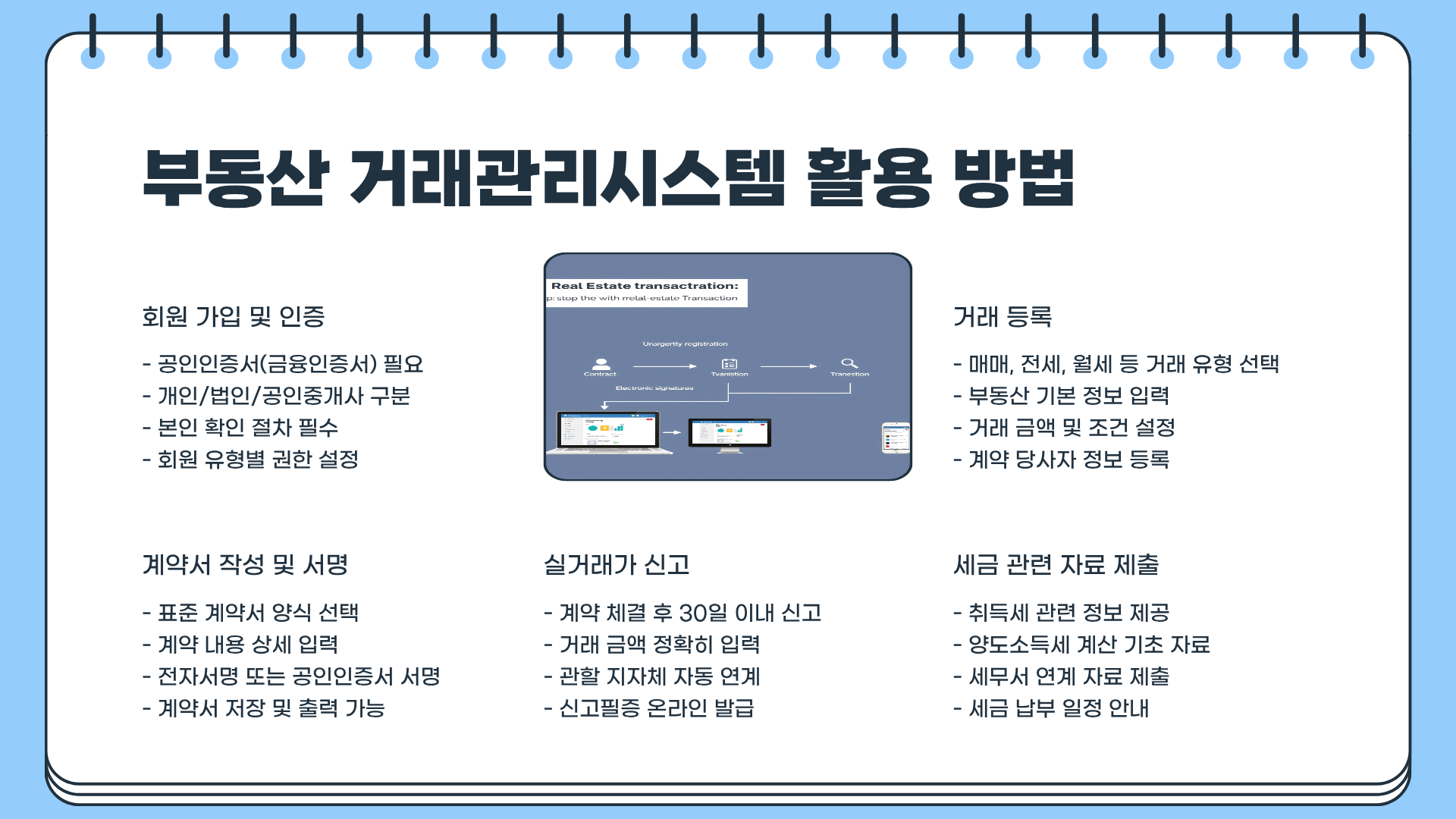 부동산 실거래가 조회 | 부동산 거래관리시스템 | 부동산 전자계약시스템 거래 완벽 가이드