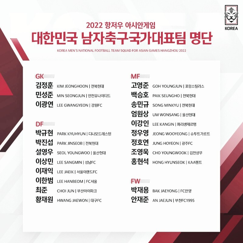 제19회 항저우 아시안게임 축구 중계 일정 명단