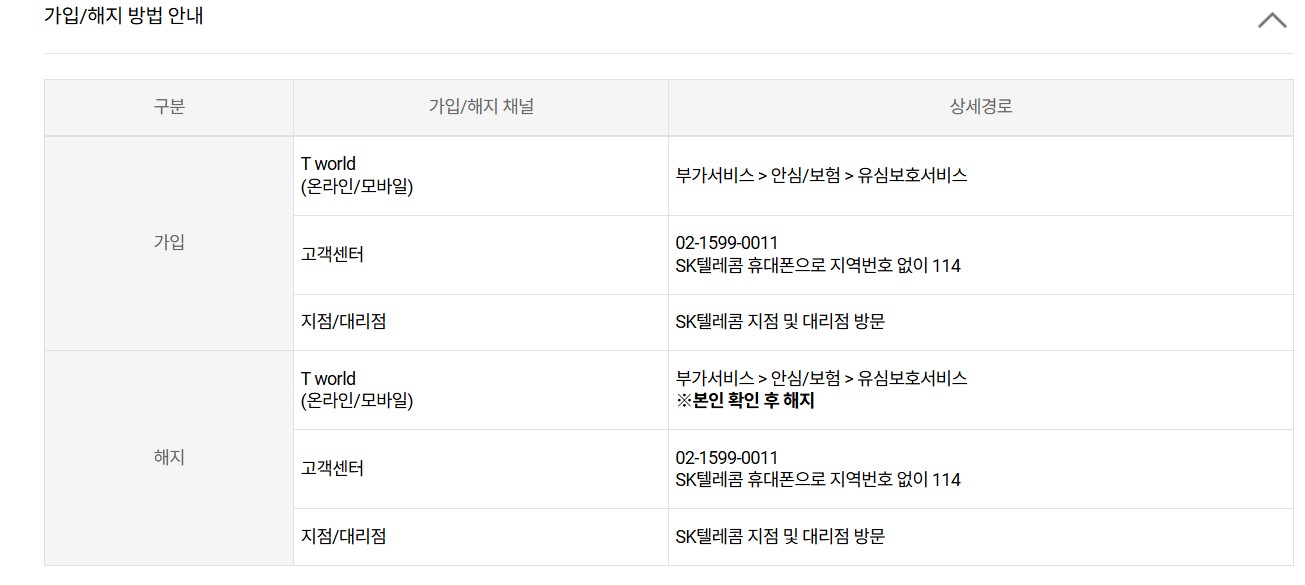 skt 유심보호서비스 가입방법