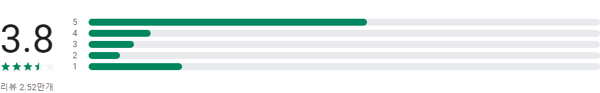 kbs 온에어, KBS+, KBS1, KBS2 편성표, 실시간 무료 방송 다시보기
