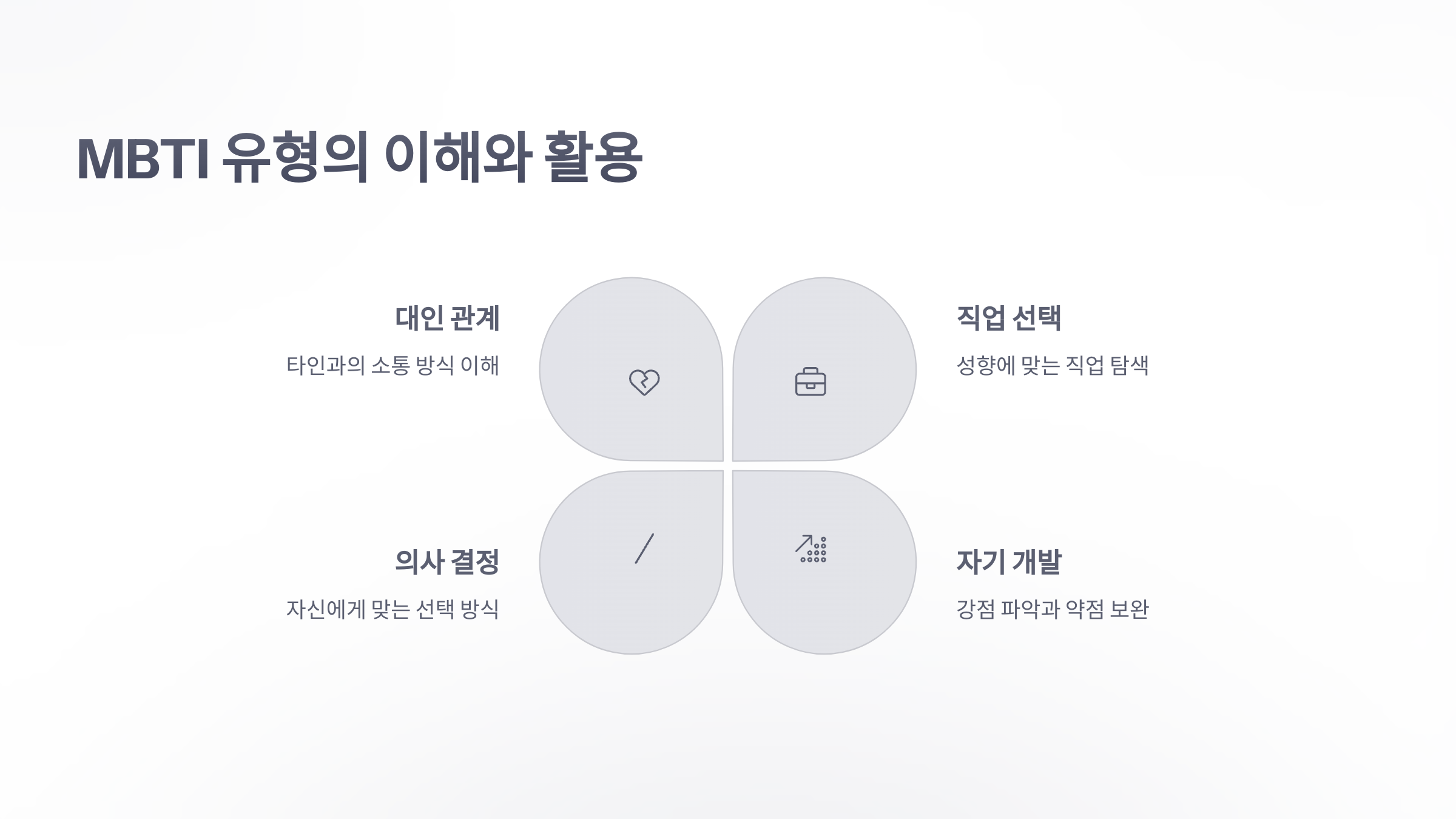 참조-mbti-성격-유형검사-4