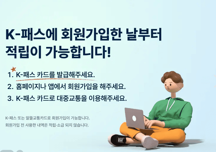 K패스카드 발급방법(이미지=K패스 공식홈페이지)