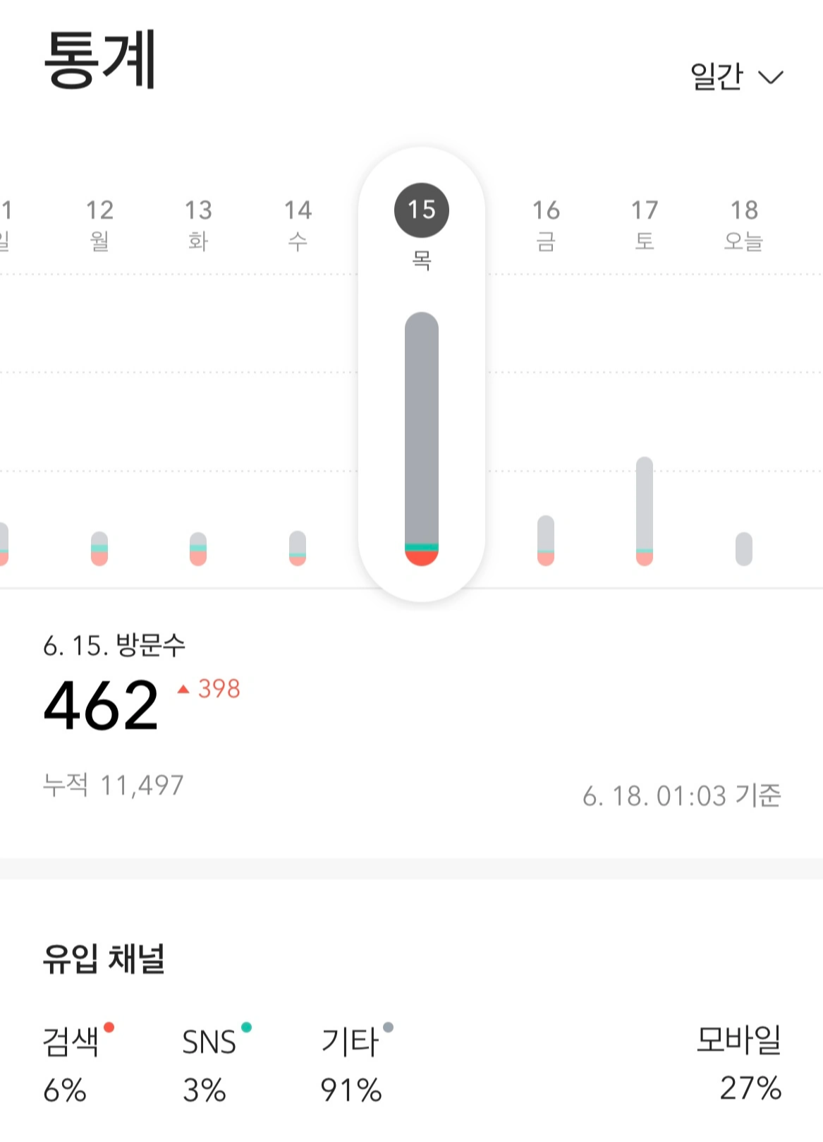 PC버전 다음 메인 페이지 노출