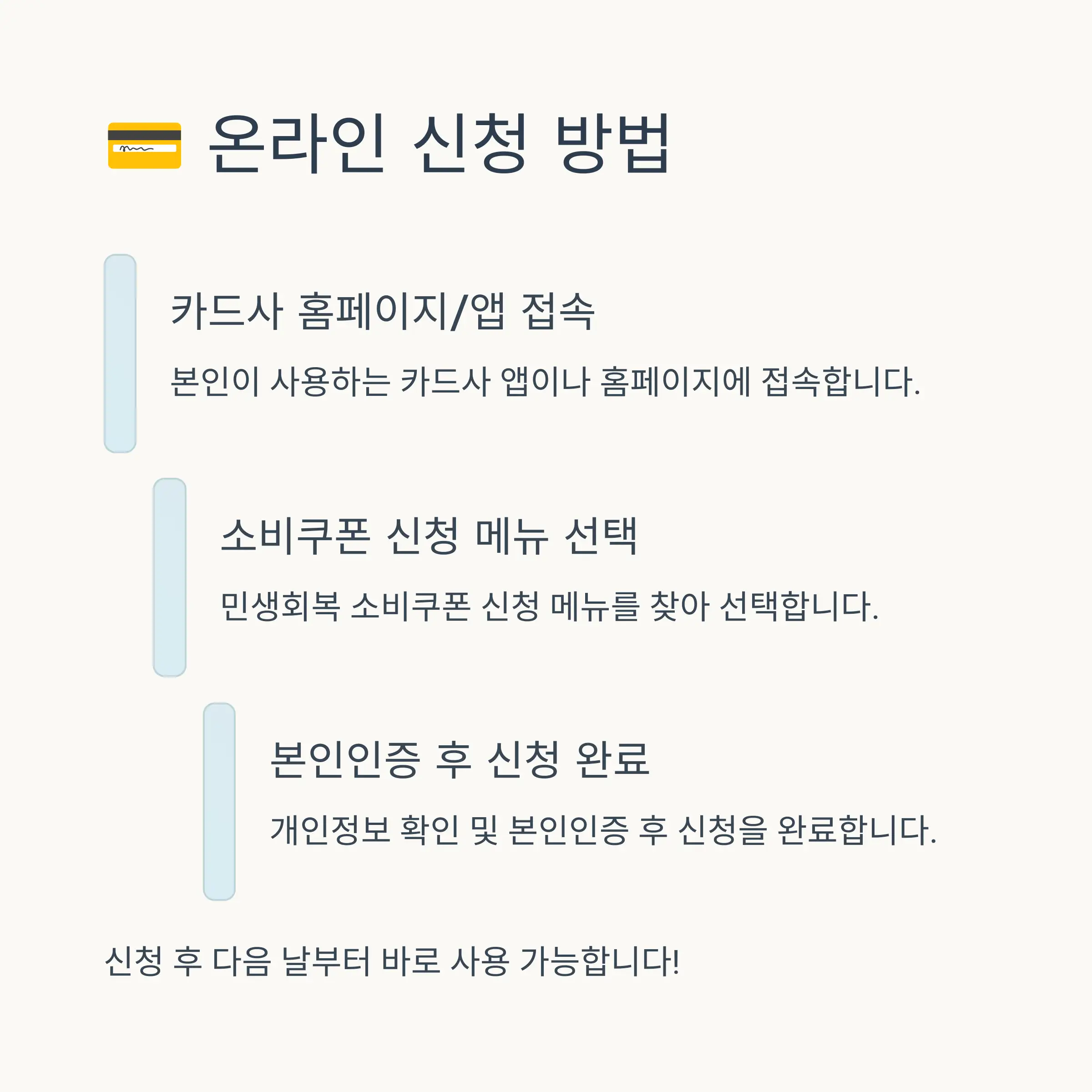 💳 온라인&middot;오프라인 신청 방법