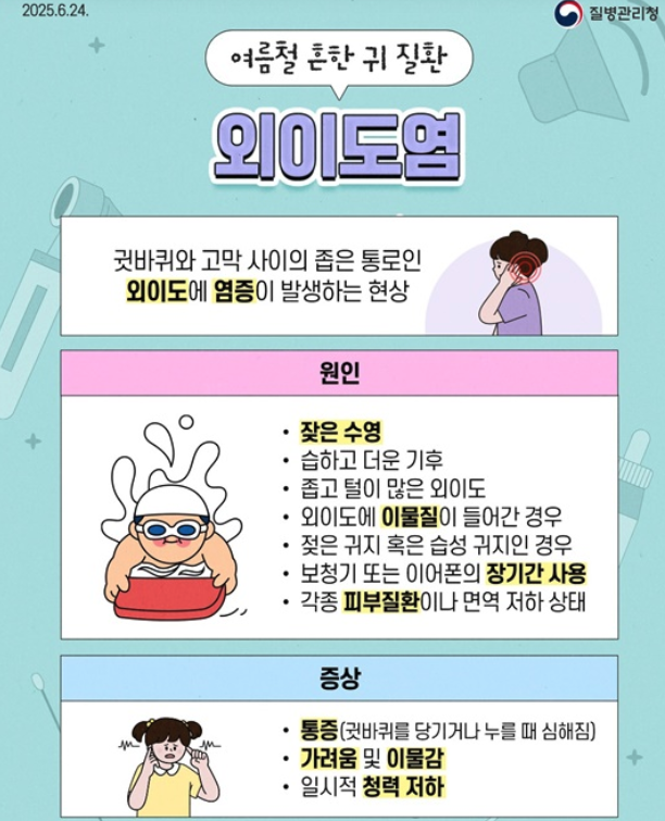 외이도염 증상