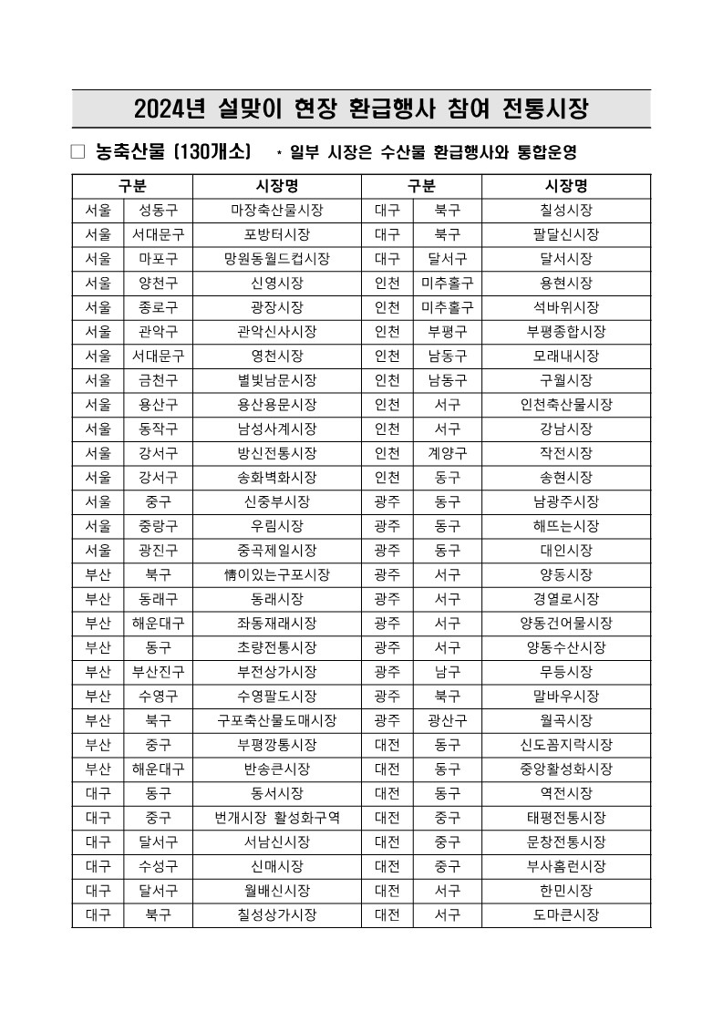 전통시장 환급