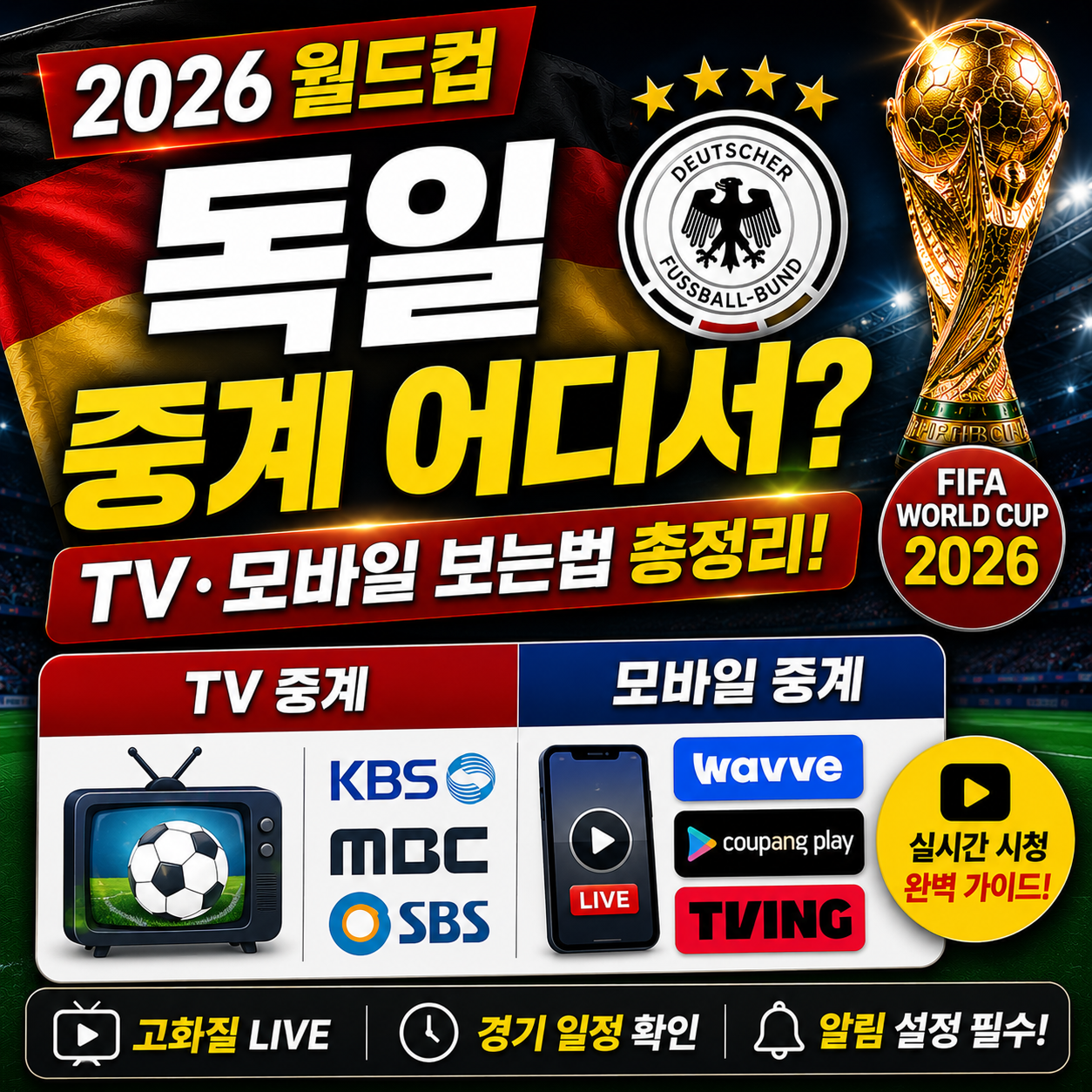 독일 월드컵 중계 어디서 보나 TV 모바일 보는 법