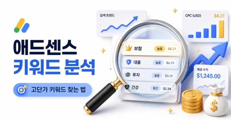 애드센스 고단가 키워드 찾는 방법, 수익형 블로그 키워드 분석부터 글 작성까지 총정리