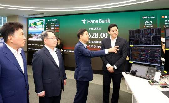 외환시장 24시간 개장: 1,500원 고환율 방어와 원화 글로벌 도약의 모든 것
