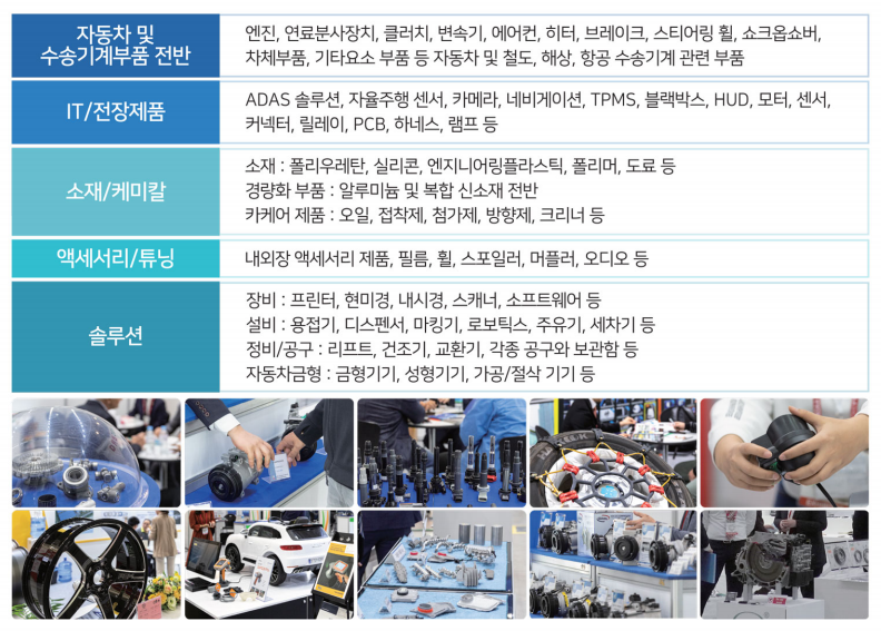 (출처 : 한국 자동차산업 및 국제 수송 기계부품 전시회)