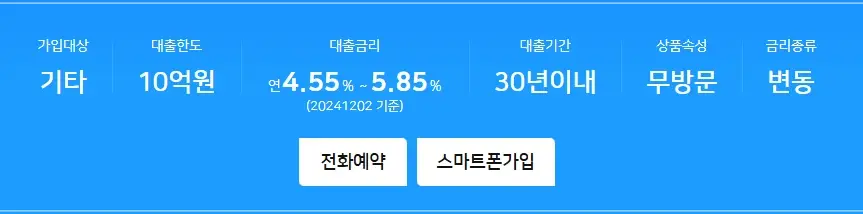 농협-주택담보대출-금리-조건-한도