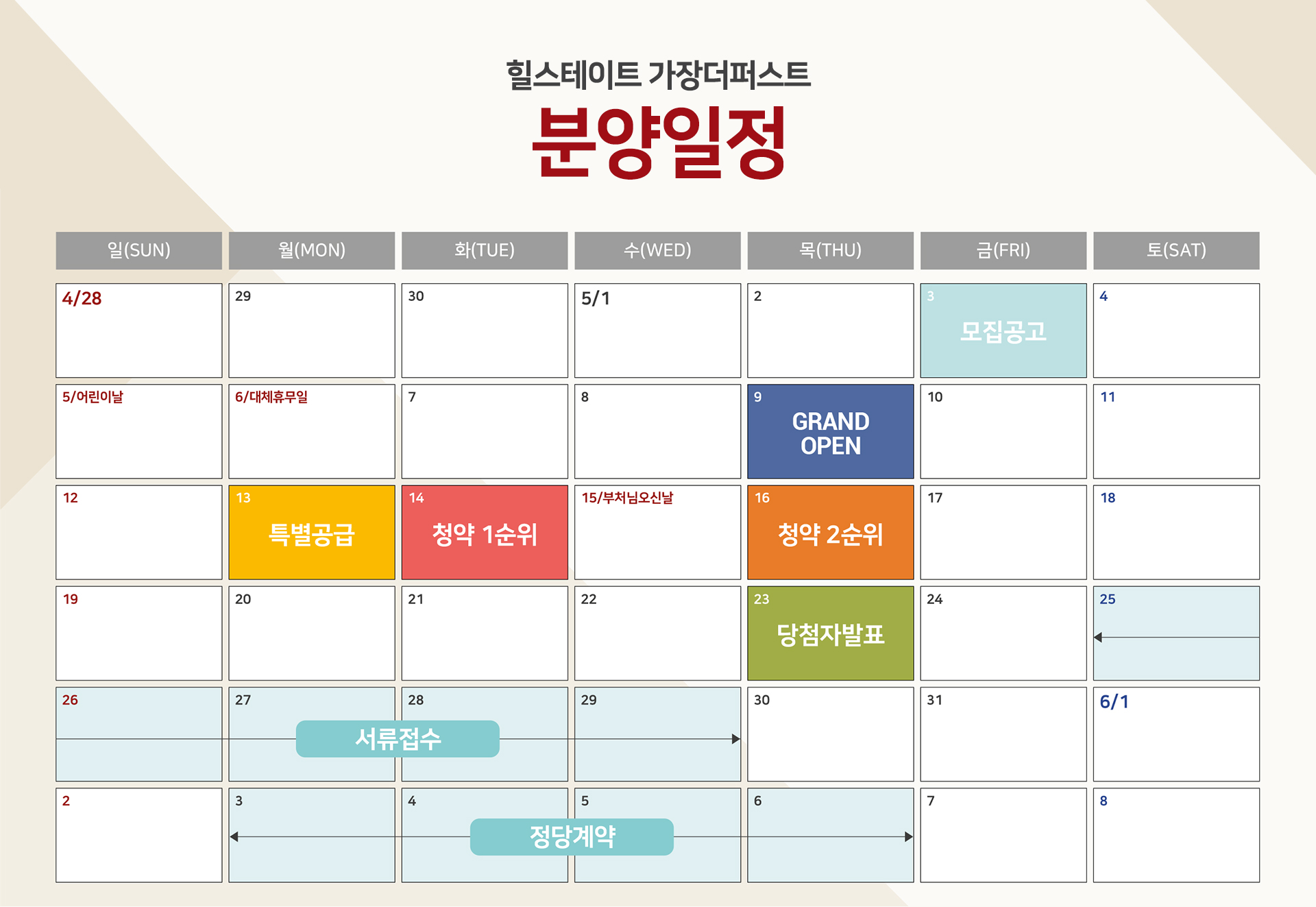 대전 힐스테이트 가장 더 퍼스트 청약 신청 방법 / 분양가, 모델하우스, 평면도