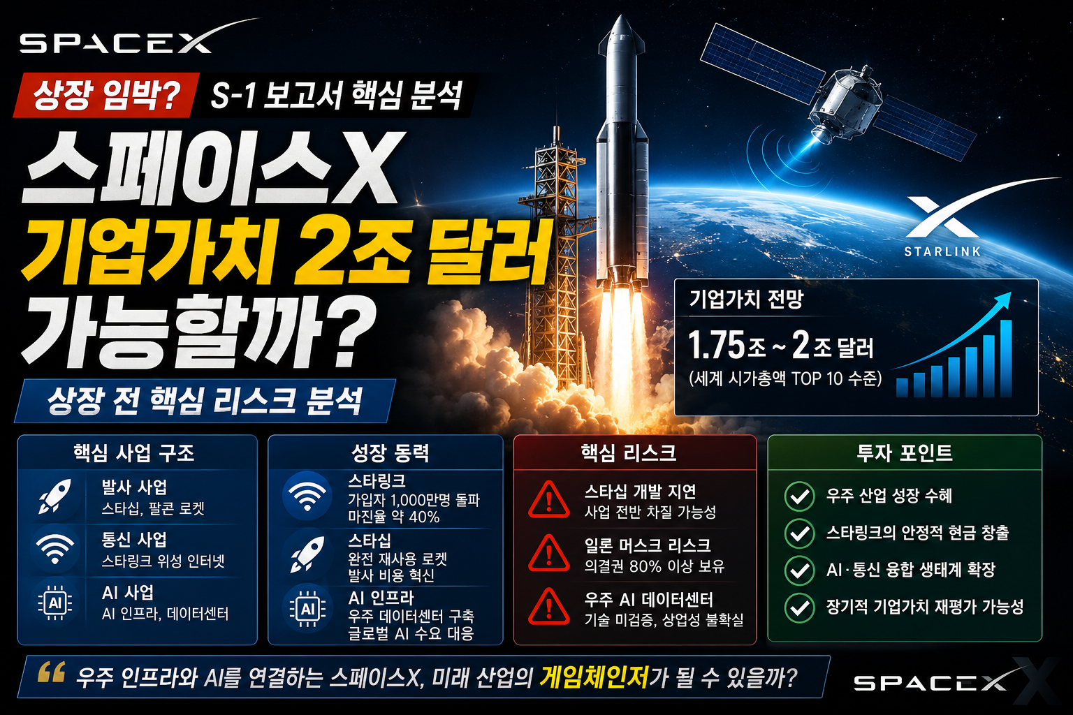 스페이스X 기업가치