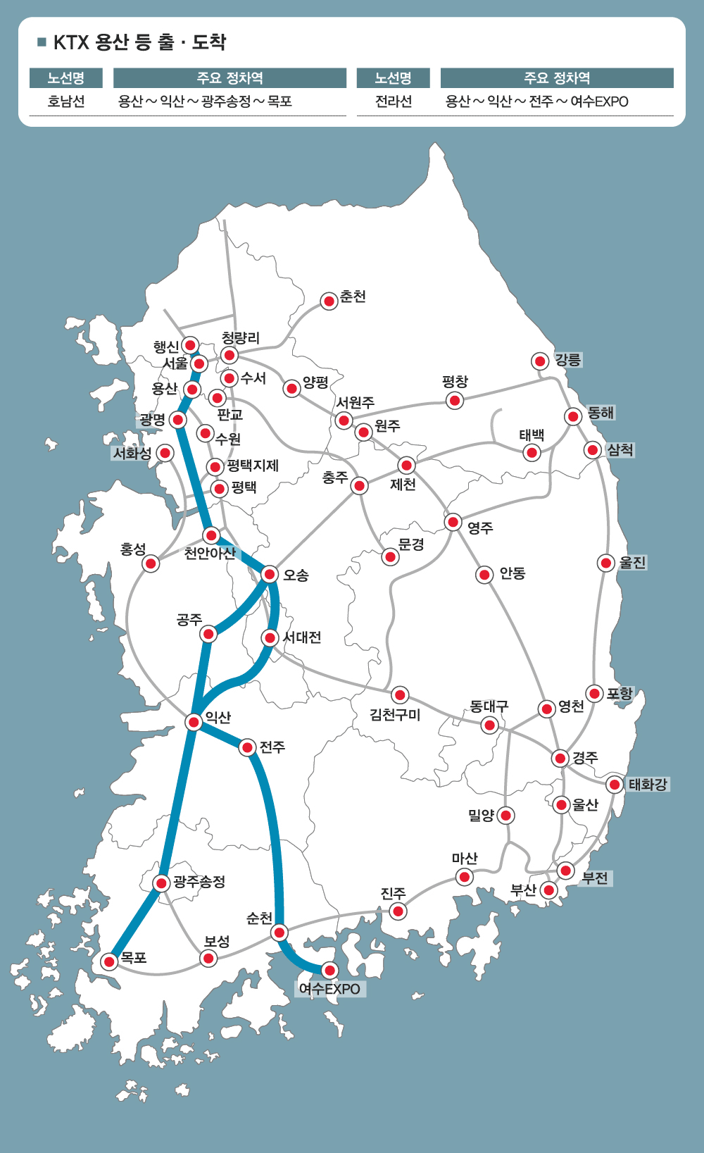 9월 7일(일반열차)&amp;#44; 9월 8일 (KTX)&amp;#44; 9월 9일 (KTX 전라선)