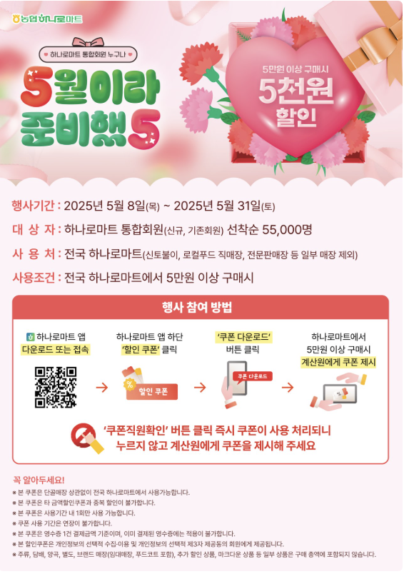현금영수증 조회 방법 총정리