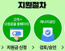 으뜸효율-가전-환급-신청-사이트-바로가기