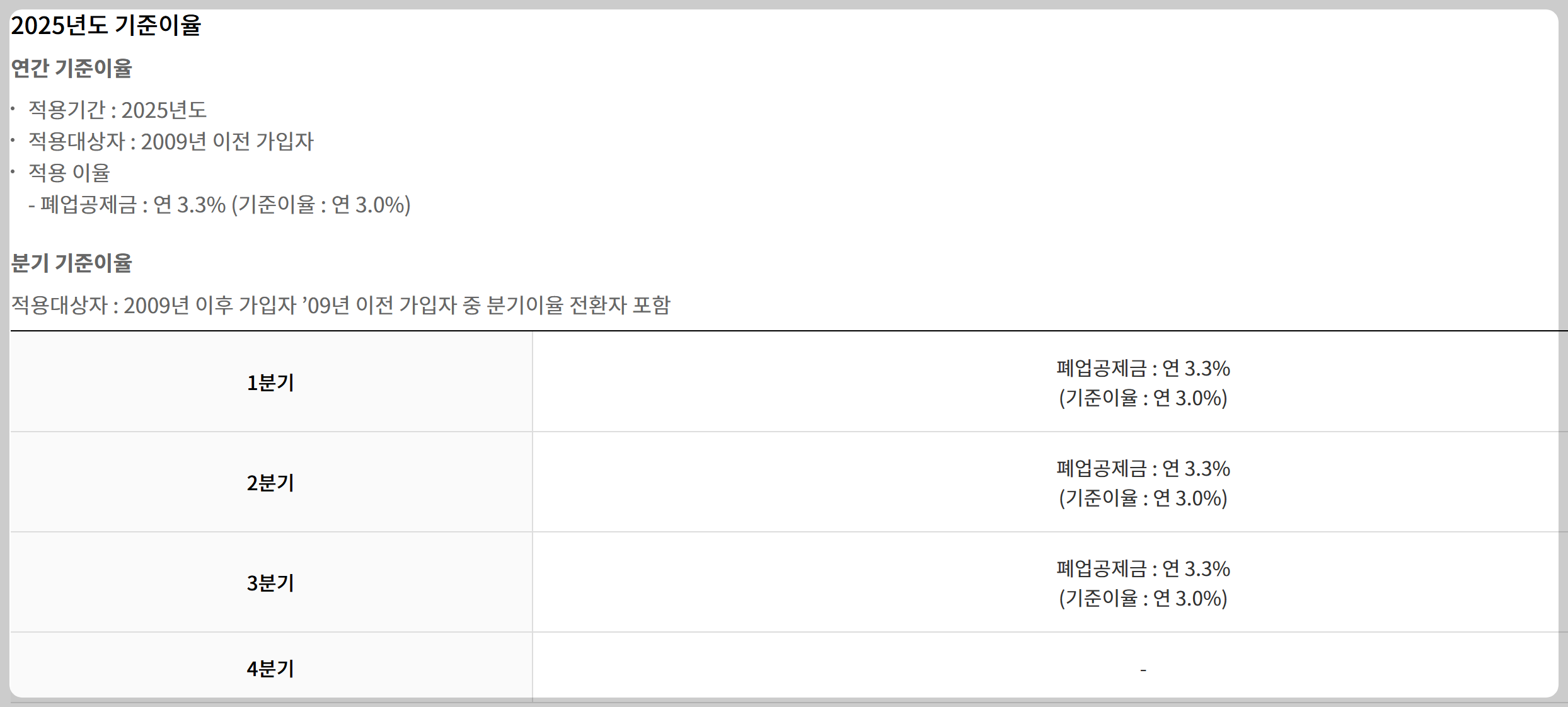 노란우산공제 이율