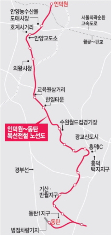인덕원-동탄선