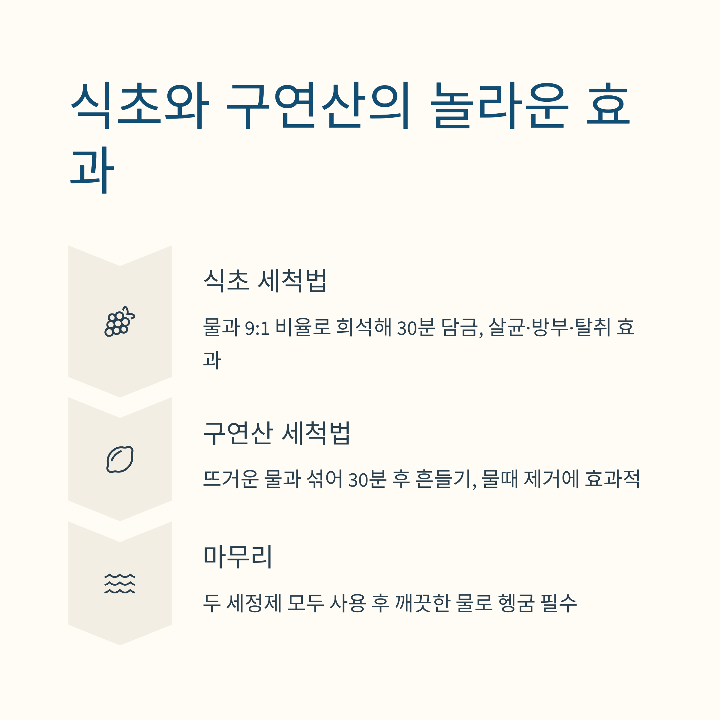 텀블러 세척법, 알고 계셨나요