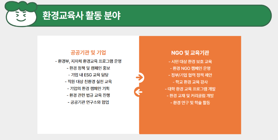 환경교육사 자격증: 역할, 취업 전망, 자격증 취득 방법 총정리