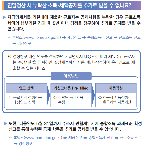 연말정산 월세세액공제 경정청구