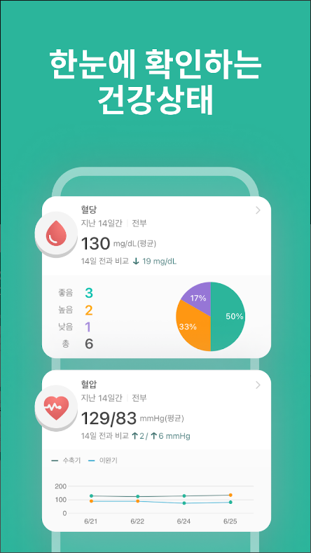 혈당과 당뇨병 관리 어플, 혈당, 혈압, 체중, 식단, 운동 기록하기