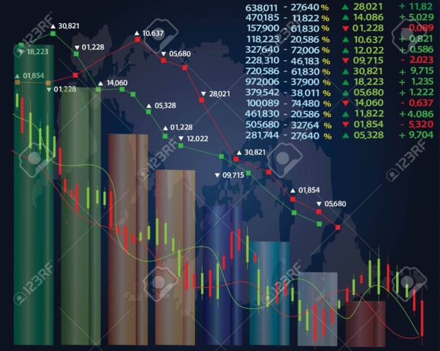 증권 시장 차트 이미지
