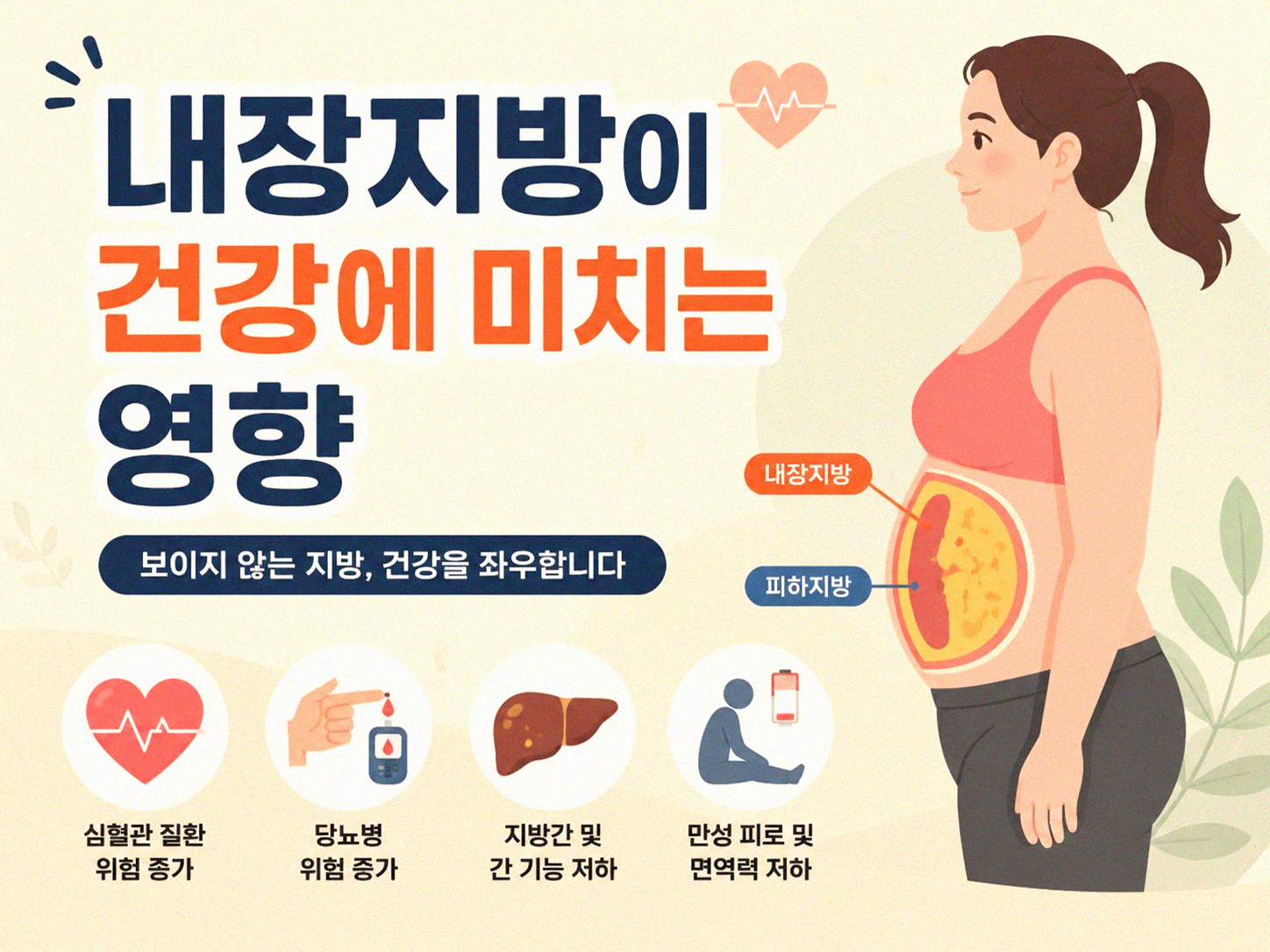 내장지방이 피하지방보다 더 신경 쓰이는 이유