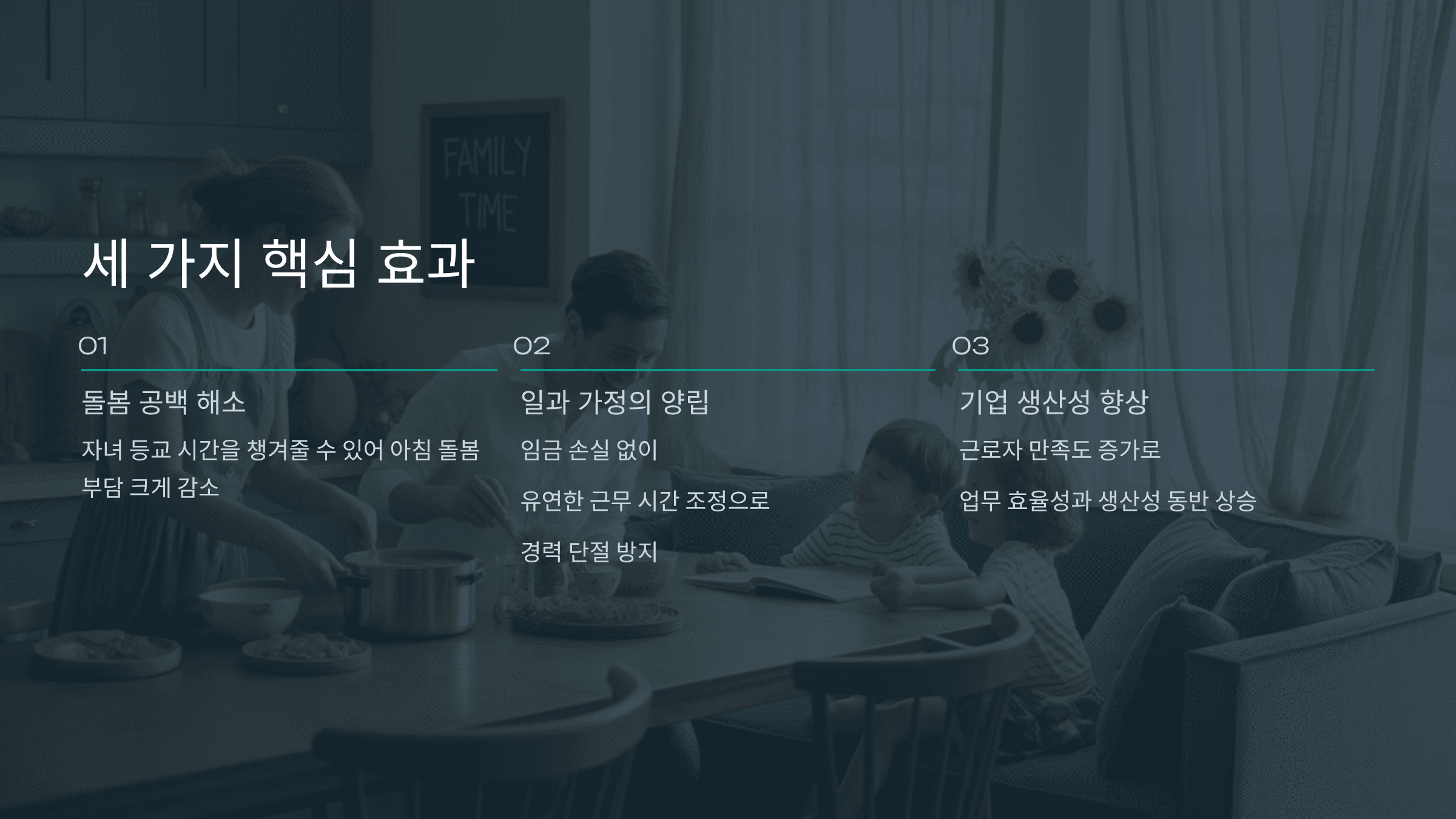 육아기 10시 출근제