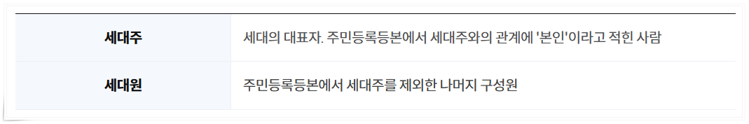 세대주 뜻, 무주택 세대주 조건, 무주택세대 구성원 개념, 뜻, 차이 구분
