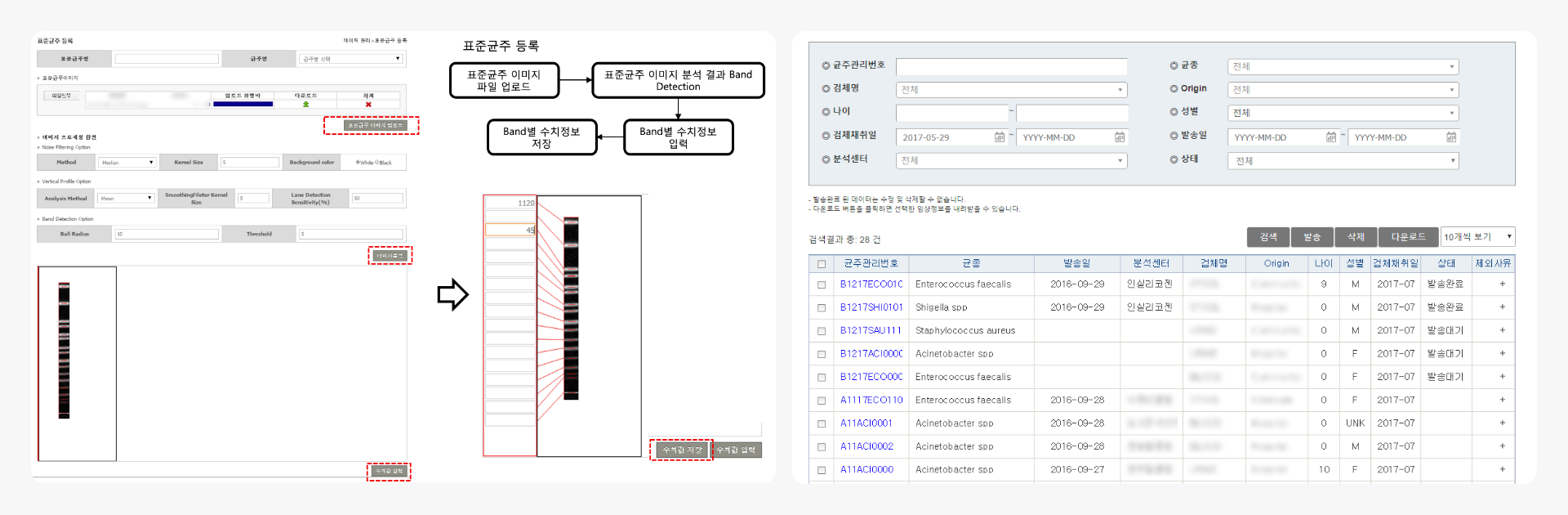 유전자원 관리, 유전자원 데이터베이스 구축