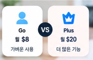2026 챗GPT 할인 방법 총정리&amp;#44; Go Plus 요금제 가격 비교와 KT 통신사 할인 및 학생 혜택 안내